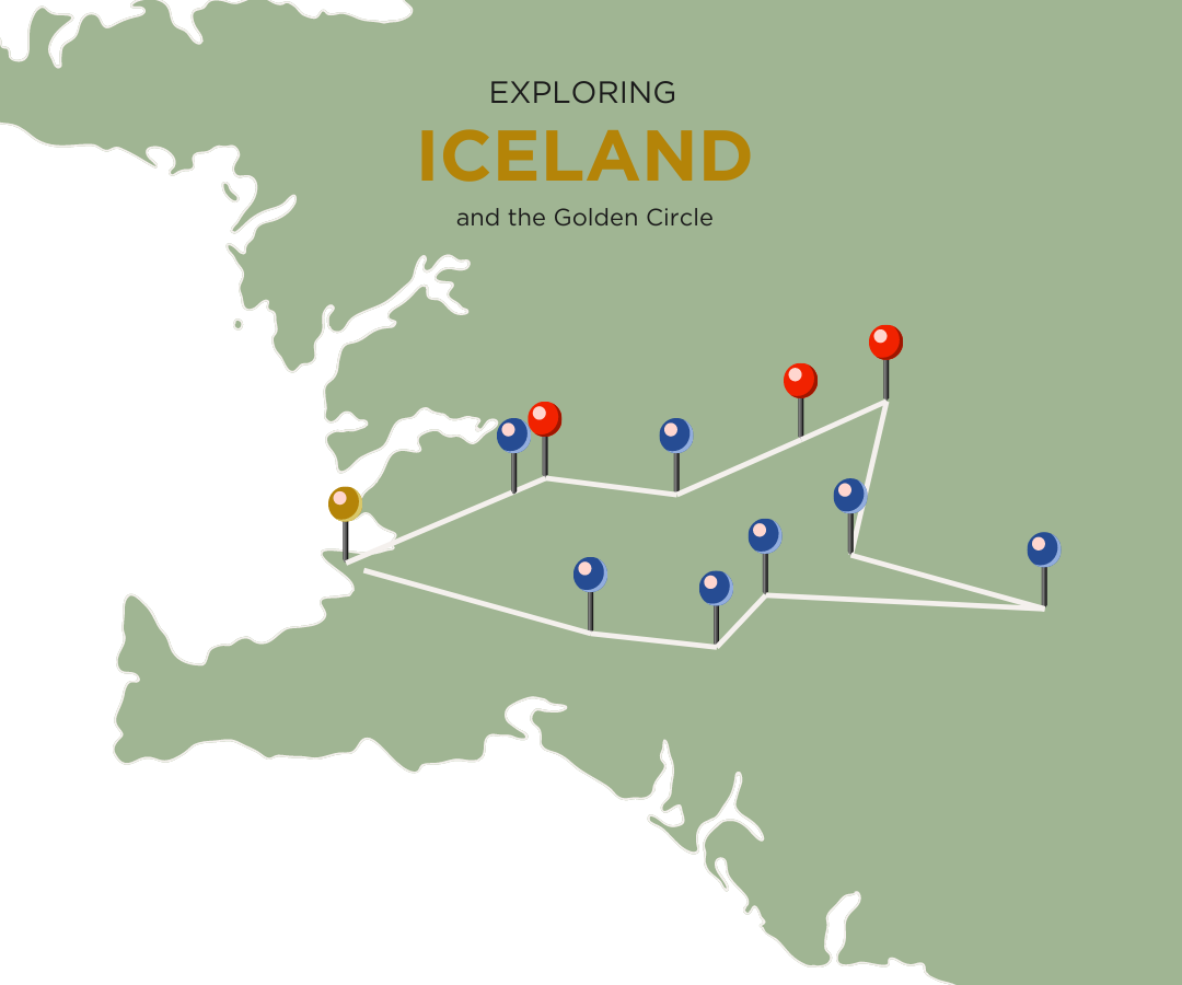 Iceland Golden Circle